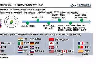 认真对待！季前赛对阵篮网 戴维斯&克里斯蒂赛前进行热身